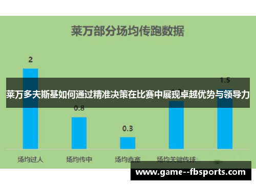 莱万多夫斯基如何通过精准决策在比赛中展现卓越优势与领导力