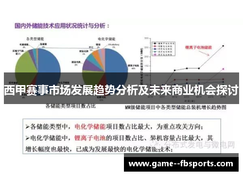 西甲赛事市场发展趋势分析及未来商业机会探讨 西甲赛事市场发展趋势分析及未来商业机会探讨