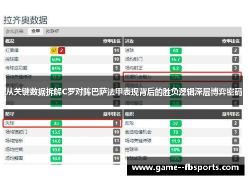 从关键数据拆解C罗对阵巴萨法甲表现背后的胜负逻辑深层博弈密码