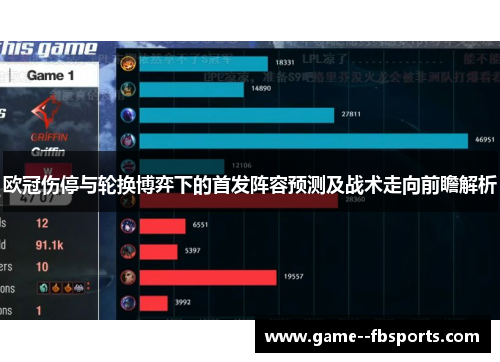 欧冠伤停与轮换博弈下的首发阵容预测及战术走向前瞻解析 欧冠伤停与轮换博弈下的首发阵容预测及战术走向前瞻解析