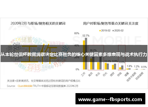 从本轮世俱杯数据洞察决定比赛胜负的核心关键因素多维表现与战术执行力