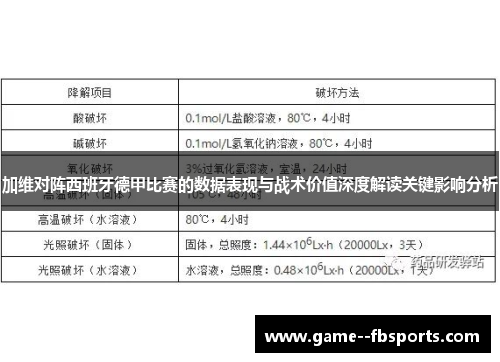 加维对阵西班牙德甲比赛的数据表现与战术价值深度解读关键影响分析