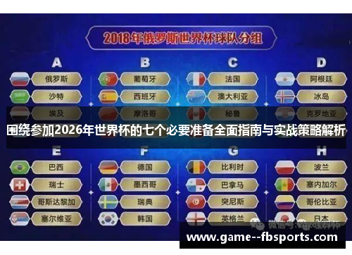 围绕参加2026年世界杯的七个必要准备全面指南与实战策略解析