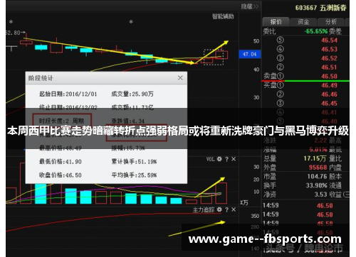 本周西甲比赛走势暗藏转折点强弱格局或将重新洗牌豪门与黑马博弈升级