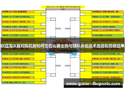 欧冠淘汰赛对阵机制如何左右比赛走势与球队命运战术选择和晋级结果