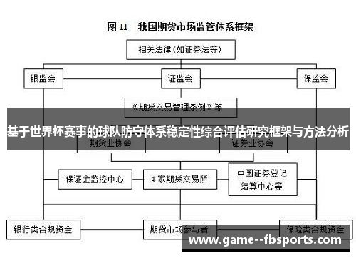 基于世界杯赛事的球队防守体系稳定性综合评估研究框架与方法分析 基于世界杯赛事的球队防守体系稳定性综合评估研究框架与方法分析
