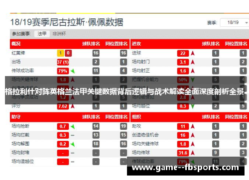 格拉利什对阵英格兰法甲关键数据背后逻辑与战术解读全面深度剖析全景 格拉利什对阵英格兰法甲关键数据背后逻辑与战术解读全面深度剖析全景